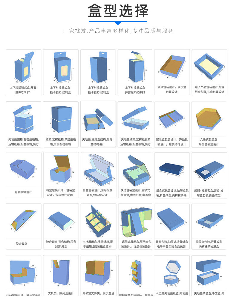 飛機(jī)盒定制(圖5)
