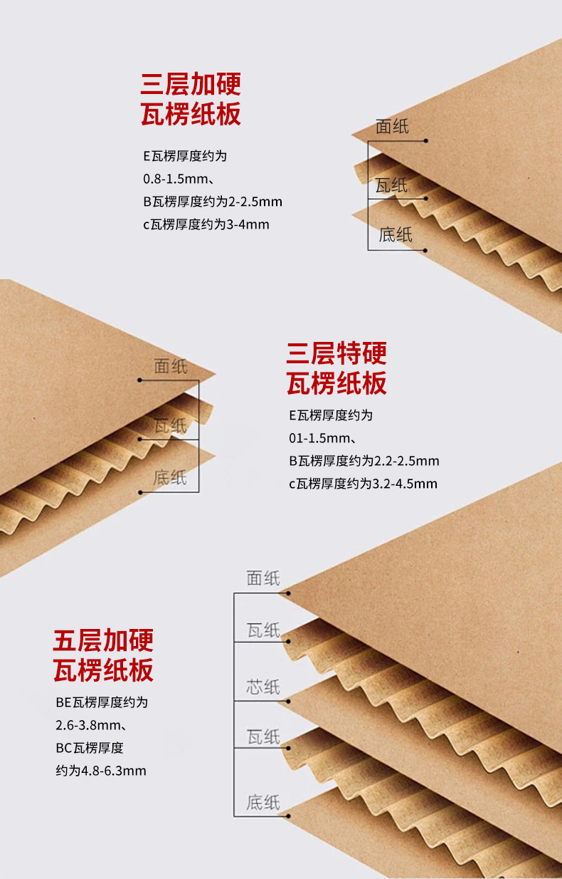 拉鏈飛機(jī)盒(圖5)